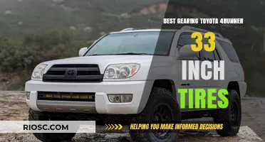 Optimal Gearing Setup for Toyota 4Runner with 33-Inch Tires: Enhance Performance and Off-Road Capability