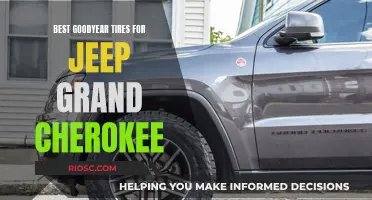 Goodyear Tires for Jeep Grand Cherokee: Finding the Perfect Match