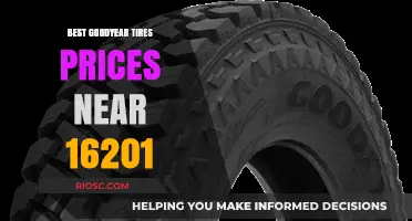 Top Deals on Goodyear Tires Near 16201: Find the Best Prices Today