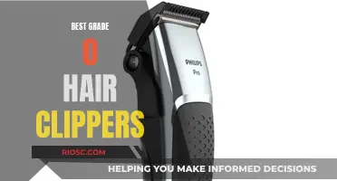 Top-Rated Hair Clippers for the Closest Cut