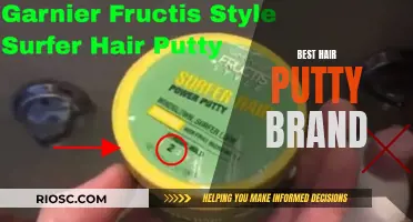 Top Hair Putty Brands: Sculpting and Styling Your Way