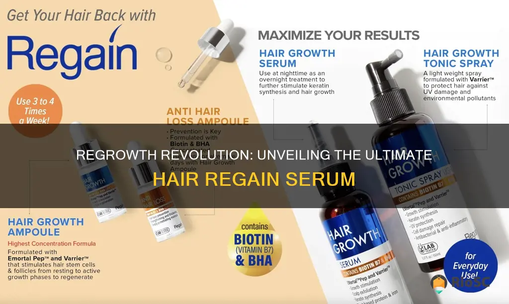 best hair regain serum