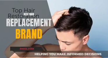 Top Brands for Hair Replacement: Transforming Confidence and Style