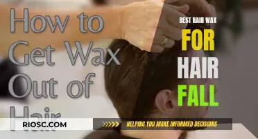 Wax On, Hair Off: Finding the Right Wax to Combat Hair Fall