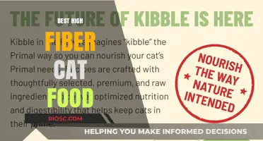 Top Picks for High Fiber Cat Food: Supporting Your Feline's Digestive Health