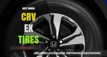 Top-Rated Tires for Your Honda CR-V EX: Performance, Comfort, and Durability