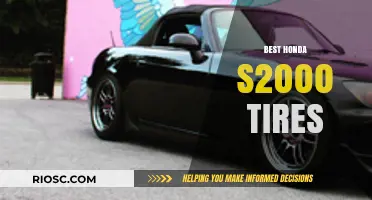 Top-Rated Tires for the Honda S2000: Enhance Performance and Handling