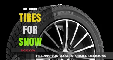Top Hybrid Tires for Snow: Combining Efficiency and Safety