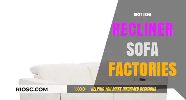 Exploring the Top IKEA Recliner Sofa Manufacturing Facilities: A Comprehensive Guide