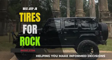 Rock-Climbing Ruggedness: Selecting the Ultimate Jeep JK Tires for Conquering Rocks