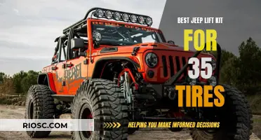 Jeep Revolution: Finding the Ultimate Lift Kit for 35-Inch Tires