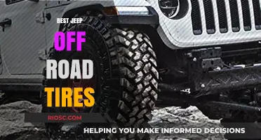 Top-Rated Jeep Off-Road Tires for Ultimate Terrain Dominance