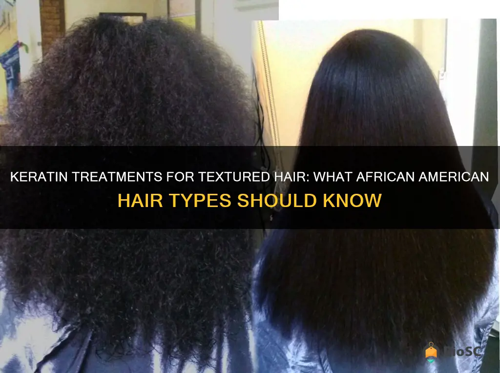 best keratin for african american hair