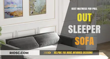 Ultimate Comfort: Top Mattress Picks for Your Pull-Out Sleeper Sofa