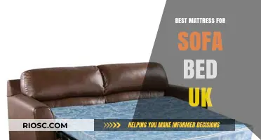 Discover the Ultimate Comfort: Top Mattress Picks for Sofa Beds in the UK