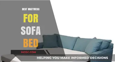 Ultimate Comfort: Finding the Perfect Mattress for Your Sofa Bed