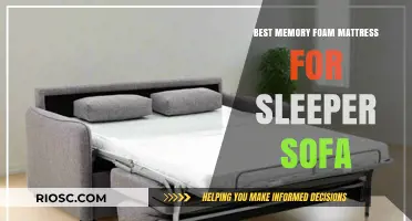 Ultimate Comfort: Top Memory Foam Mattress Picks for Your Sleeper Sofa