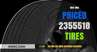 Top Mid-Priced 235/55R18 Tires: Performance, Durability, and Value Combined