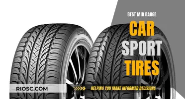 Mid-Range Magic: Unveiling the Top Sports Car Tires for the Everyday Driver