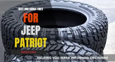 Mid-Range Tire Options for Jeep Patriots: Finding the Best Balance