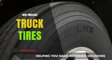 Top-Rated Truck Tires for Maximum Mileage and Durability