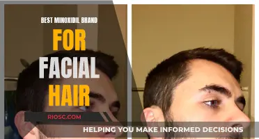 The Ultimate Minoxidil for a Fuller, Faster Facial Hair Growth