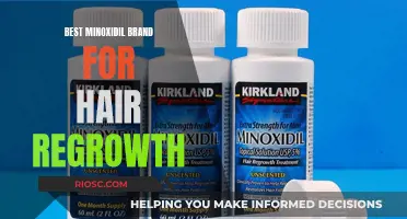 Top Minoxidil Brands to Revive Your Hairline