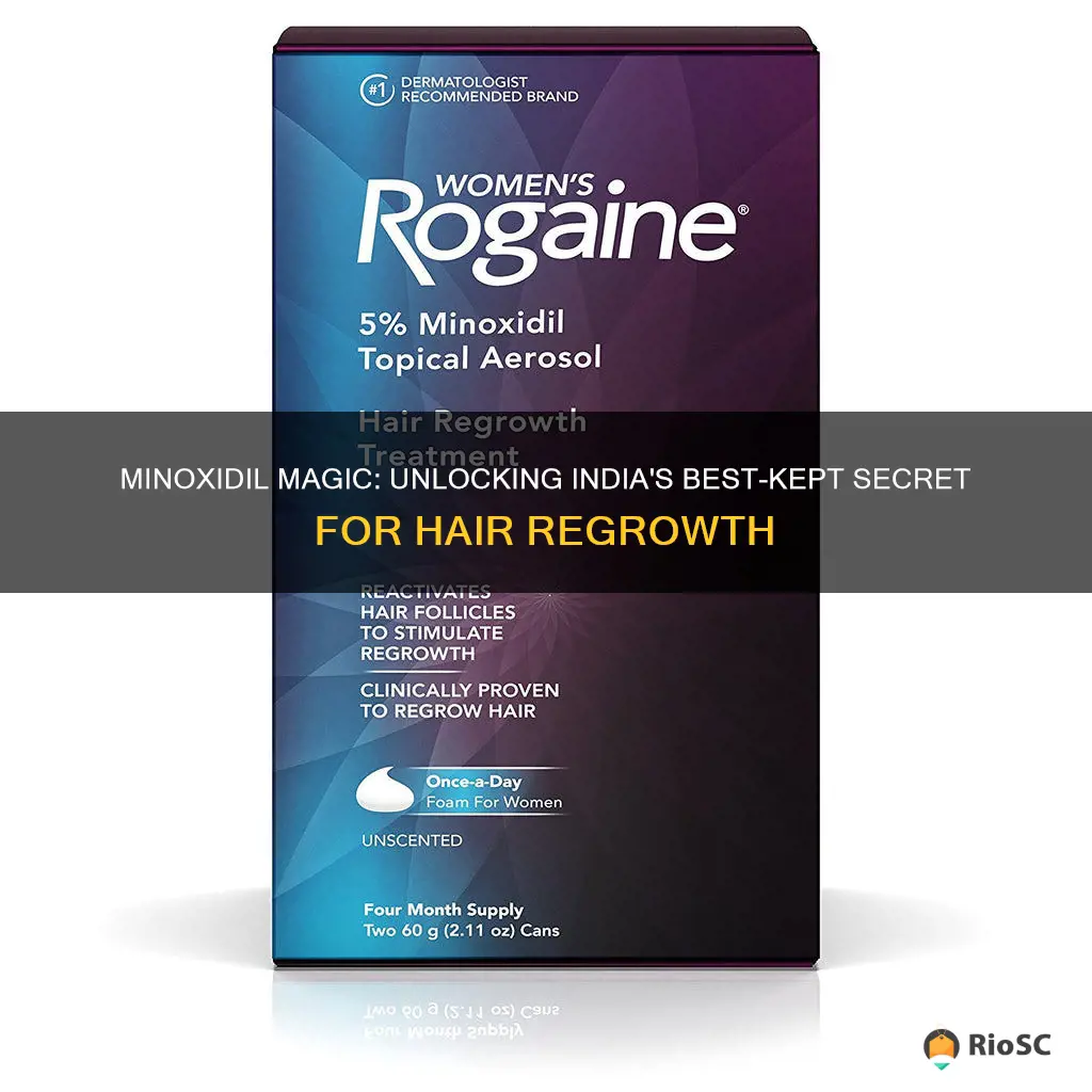 best minoxidil for hair regrowth in india