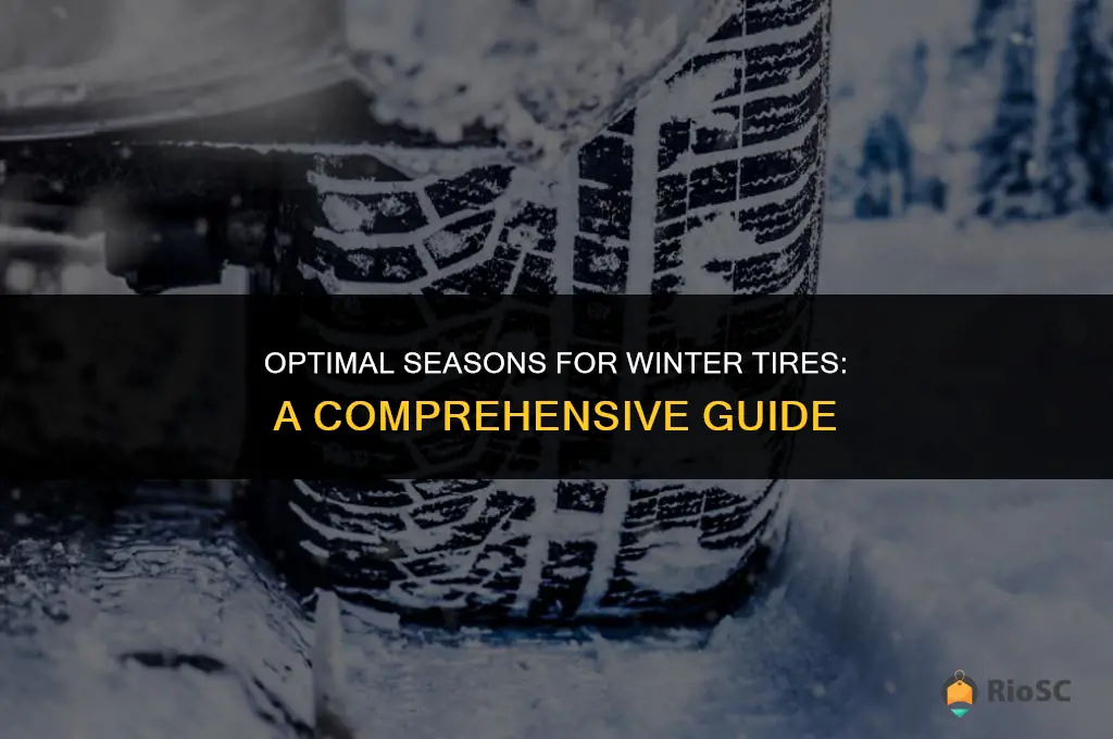best months to use winter tires