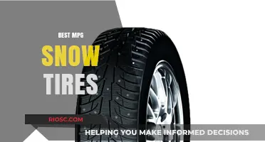 Top Picks for Fuel-Efficient Winter Driving: Best MPG Snow Tires