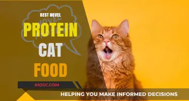 Revolutionizing Feline Nutrition: The Top Novel Protein Cat Food Options of 2024
