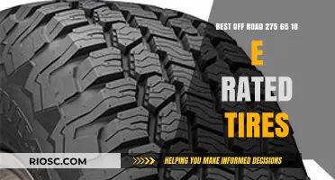 Top E-Rated 275 65 18 Off-Road Tires for Extreme Terrain Performance