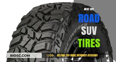 Top-Rated Off-Road SUV Tires for Ultimate Performance and Durability