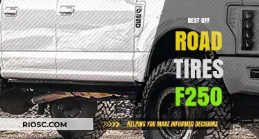Top Off-Road Tire Picks for Your Ford F250: Ultimate Performance and Durability