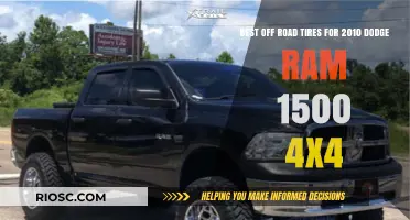 Top Off-Road Tire Picks for Your 2010 Dodge Ram 1500 4x4: Enhance Performance and Durability