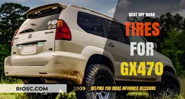 Top Off-Road Tire Picks to Enhance Your GX470's Performance and Durability