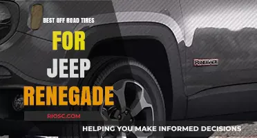 Top Off-Road Tire Picks to Enhance Your Jeep Renegade's Adventure Performance