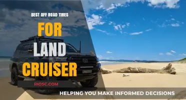Top Off-Road Tire Picks to Enhance Your Land Cruiser's Adventure Performance