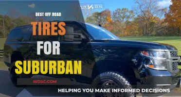 Top Off-Road Tires to Enhance Your Suburban's Adventure Capabilities