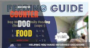 Top Picks for Over-the-Counter Dog Food: A Comprehensive Guide