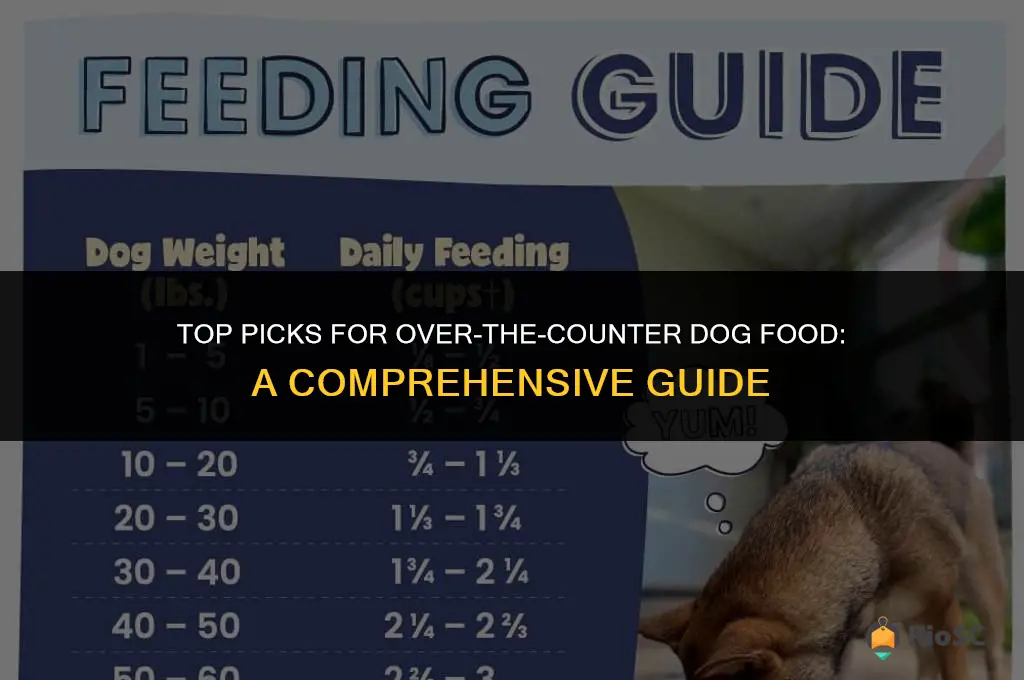 best over the counter dog food