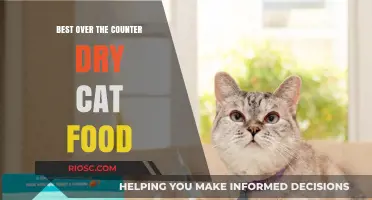 Top Picks for Over-the-Counter Dry Cat Food: A Comprehensive Guide