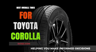Top-Rated Tires for Toyota Corolla: Performance, Durability, and Value Combined