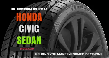 Top Performance Tires to Upgrade Your 1993 Honda Civic Sedan's Handling and Speed