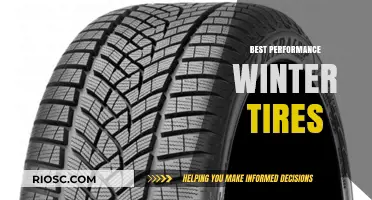 Top-Rated Winter Tires for Unbeatable Performance on Snowy Roads