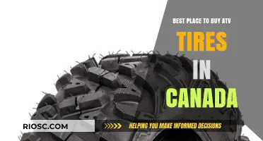 Top Canadian ATV Tire Retailers: Where to Find the Best Deals