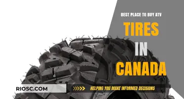 Top Canadian ATV Tire Retailers: Your Ultimate Guide to Finding the Best Deals