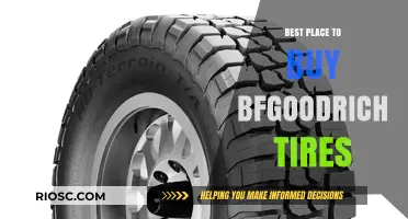 Top-Rated Retailers for BFGoodrich Tires: A Comprehensive Guide