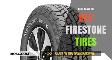 Firestone Tire Shopping Guide: Top Retailers and Online Sources