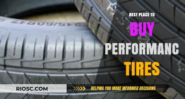 The Ultimate Guide to Finding the Best Place to Buy Performance Tires: A Comprehensive Review